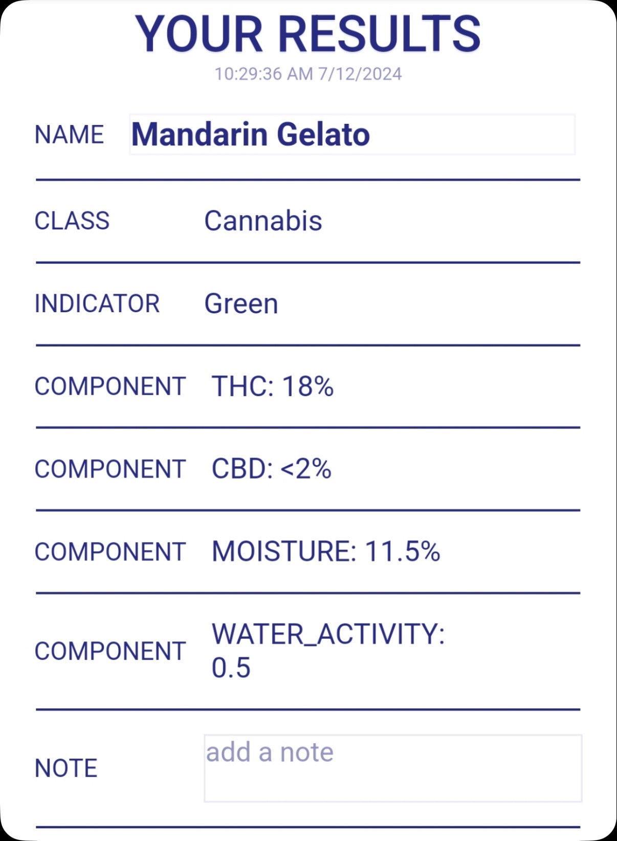 Mandarin Gelato Feminized