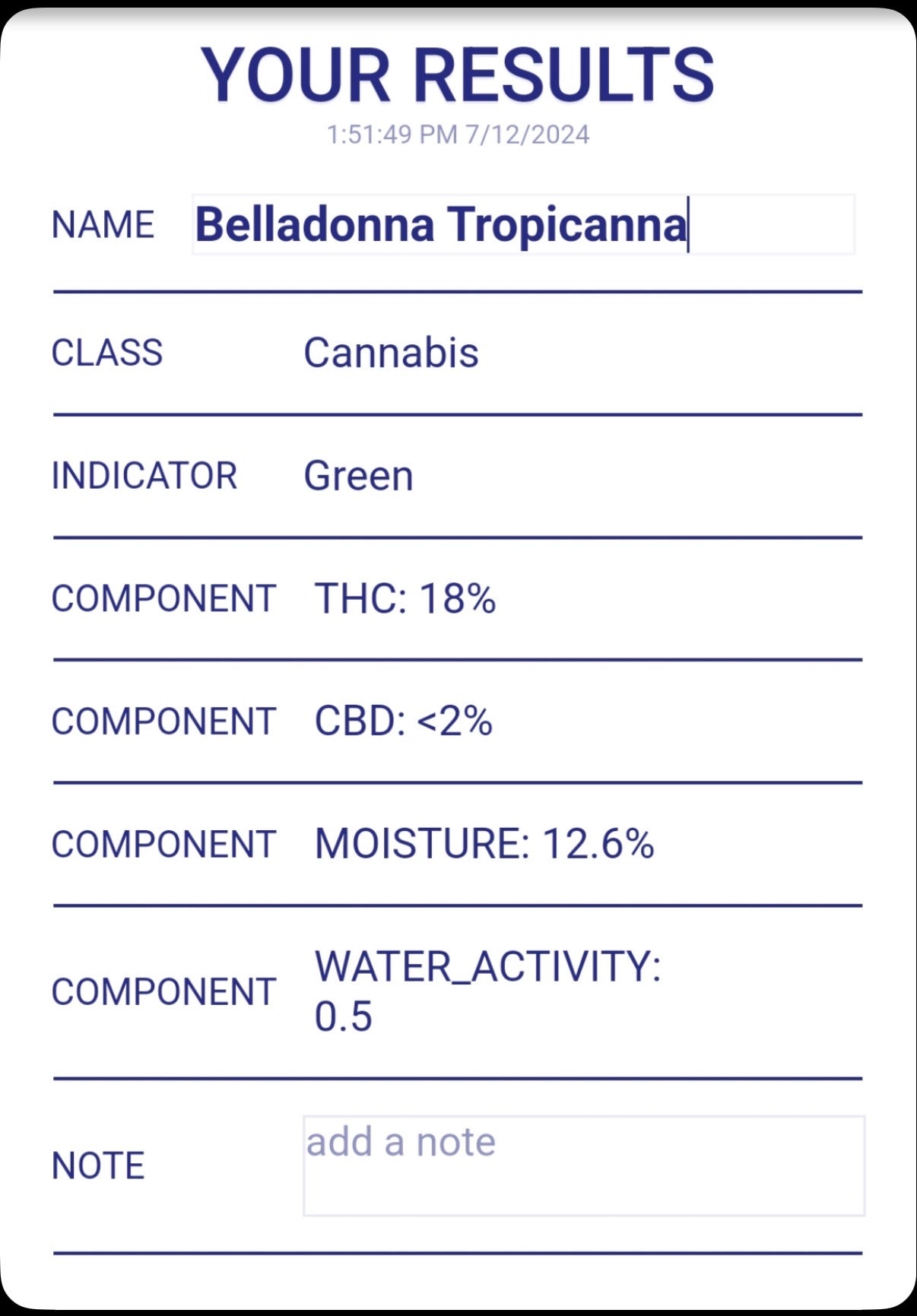 Belladonna Tropicanna Feminized