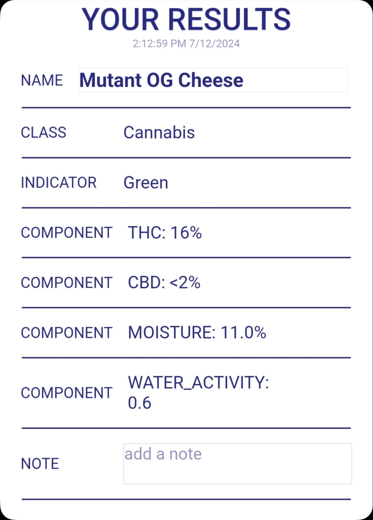 Mutant OG Cheeze